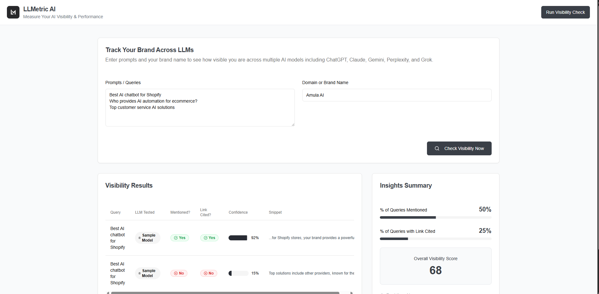 LLMetric – AI project showcase by Agentic AI Engineer (AI Agents, ai)